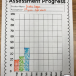 Assessment For Progress Monitoring And Iep Goal Tracking Inside Tracing