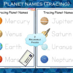 Planet Names Tracing Printable Worksheet Learning Planets Etsy In