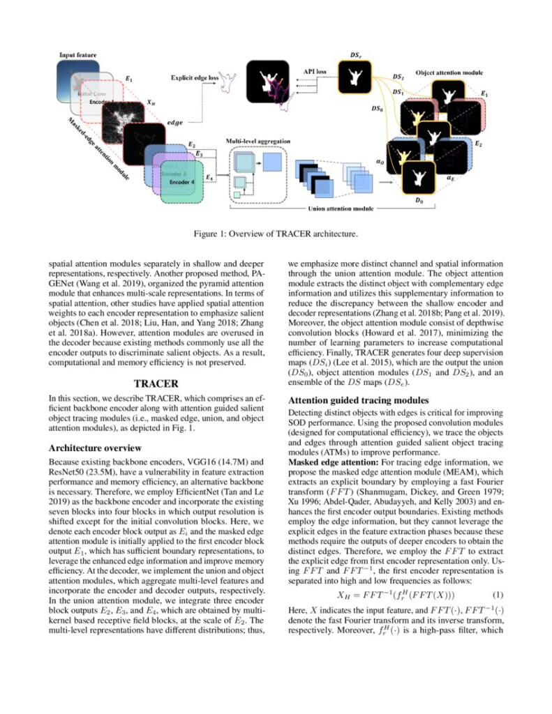 TRACER Extreme Attention Guided Salient Object Tracing Network DeepAI